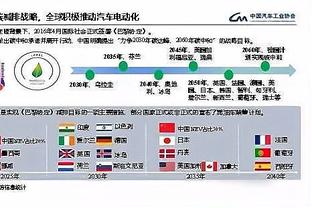 雷竞技官方主页截图2